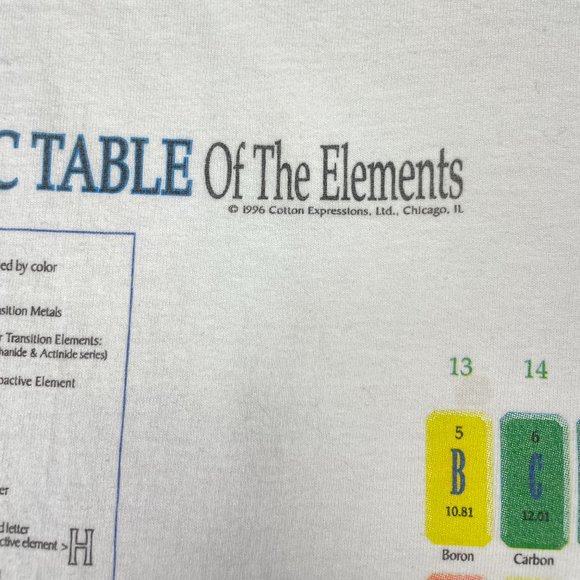 Vintage 1996 Periodic Table of the Elements tee - Picture 4 of 7